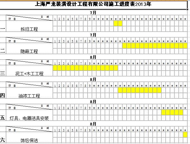 預(yù)算定額表_裝修預(yù)算表_預(yù)算造價(jià)表