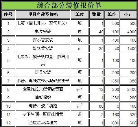 裝修壁紙價格_裝修水電基礎(chǔ)裝修價格_裝修價格