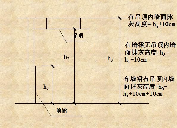 大連裝修_大連裝修論壇_2017大連精裝修樓盤