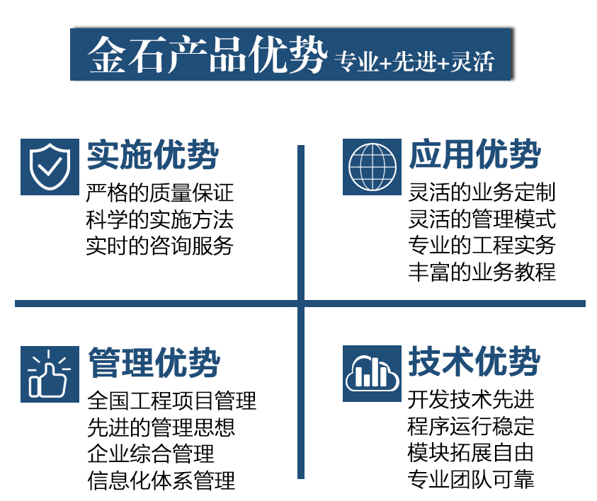 裝飾裝修工程管理系統(tǒng)