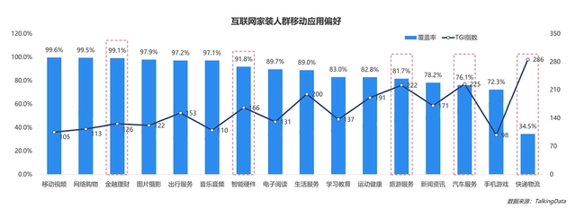 物聯(lián)網(wǎng)智庫物聯(lián)網(wǎng)：未來已來_車聯(lián)網(wǎng)屬于物聯(lián)網(wǎng)嗎_互聯(lián)網(wǎng)裝修