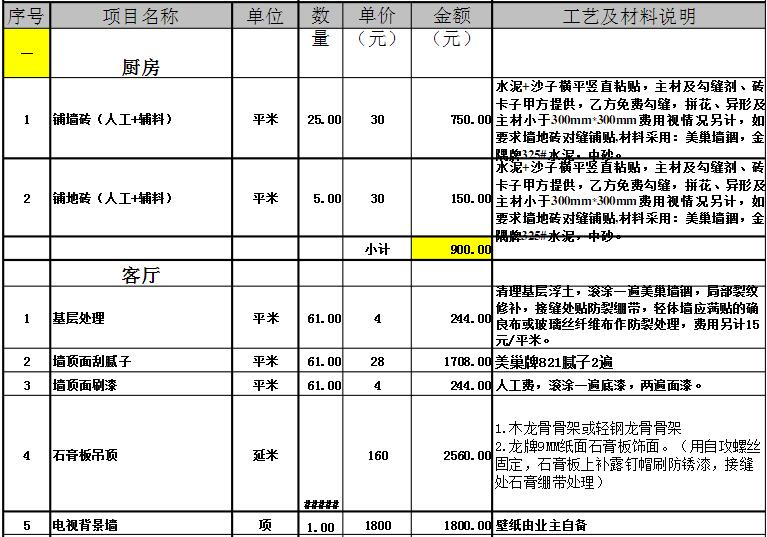 清吧裝修效果圖_學(xué)雷鋒手抄報(bào)圖片字清圖清簡(jiǎn)單版_香丹清效果怎么樣香丹清多少錢一盒