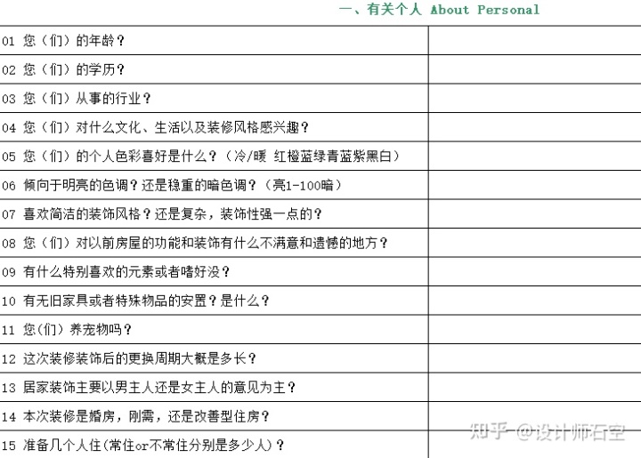 裝修搬運合同_裝修合同下載_工程 裝修 合同