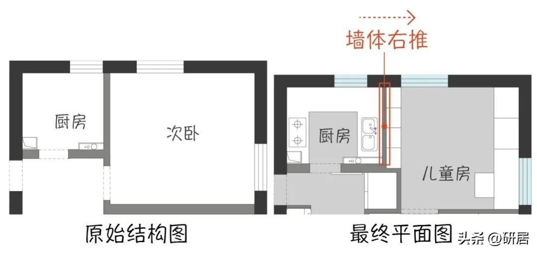 小戶型裝修樣板圖_小戶型裝修實(shí)景圖_小戶型裝修實(shí)例交換空間小戶型設(shè)計