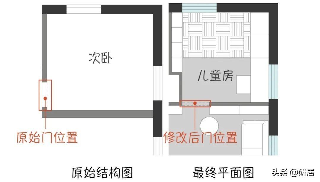 小戶型裝修實(shí)例交換空間小戶型設(shè)計_小戶型裝修實(shí)景圖_小戶型裝修樣板圖