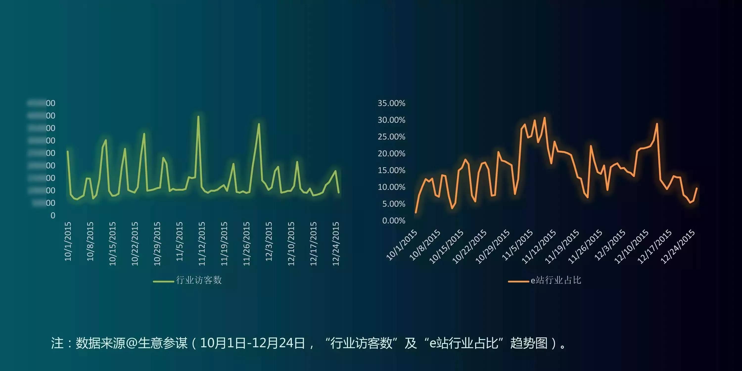 參謀家裝修網可靠嗎_長春參謀家餐廳_參謀家裝修平臺