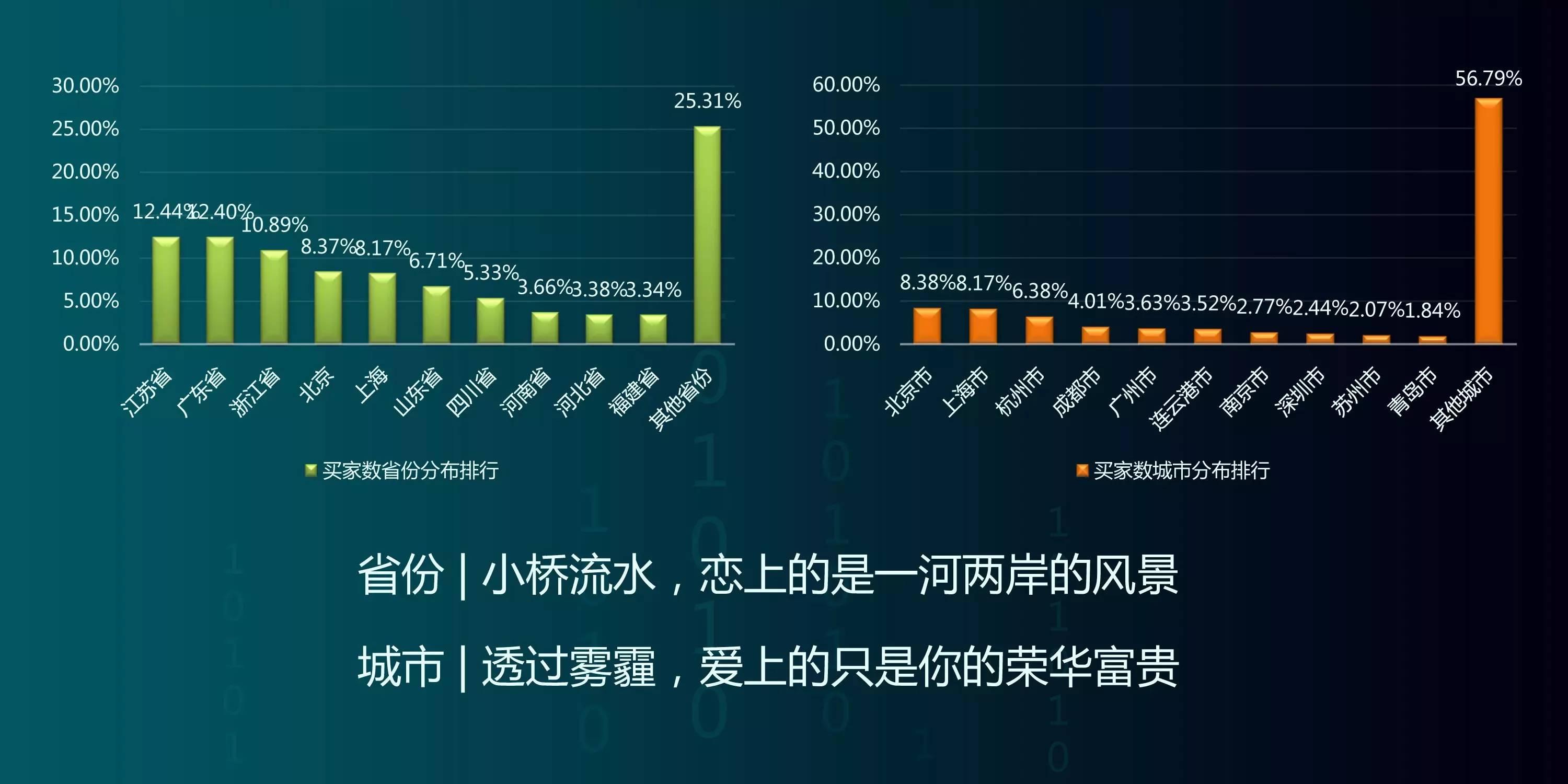 參謀家裝修網可靠嗎_參謀家裝修平臺_長春參謀家餐廳