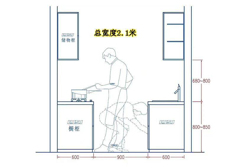 廚房裝修價格_廚房裝修灶臺價格_廚房裝修價格明細(xì)