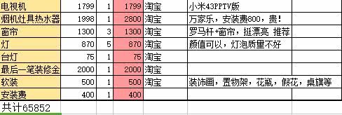 二室二廳裝修效果圖_2室2廳如何改3室1廳_3室2廳1衛(wèi)普通裝修