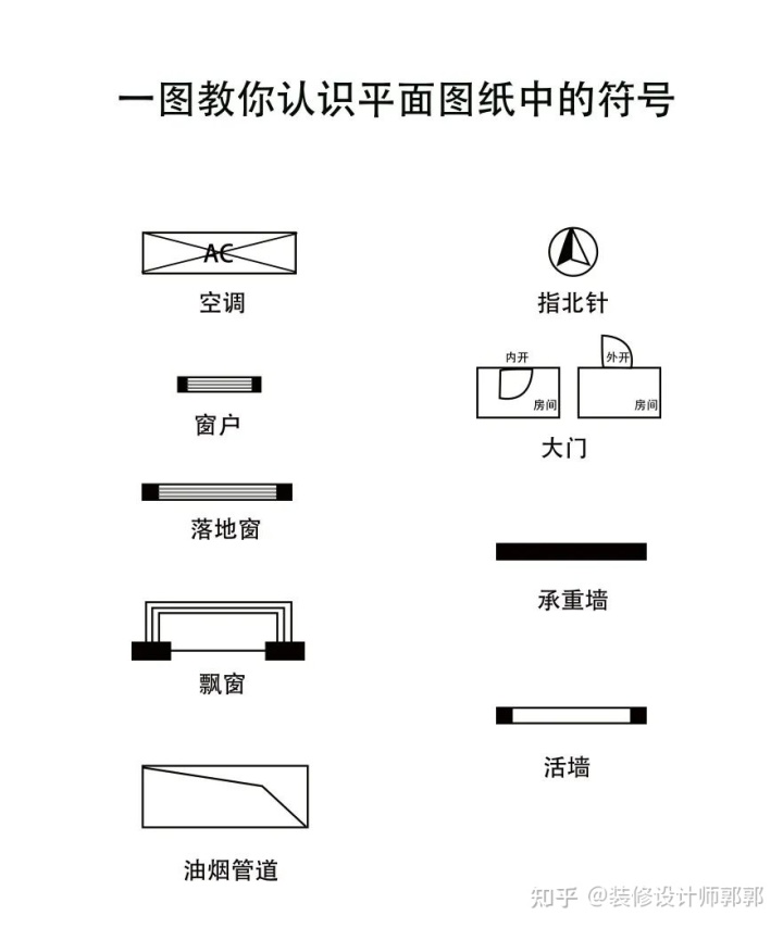 水果店平面裝修效果圖_cad圖怎樣導(dǎo)出成為平面戶型圖_裝修平面圖