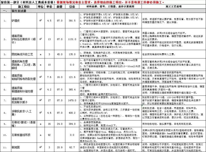 婚禮策劃招聘 公司 裝修_北京酒店配飾公司介紹幾大別墅閣樓裝修注意事項_公司裝修