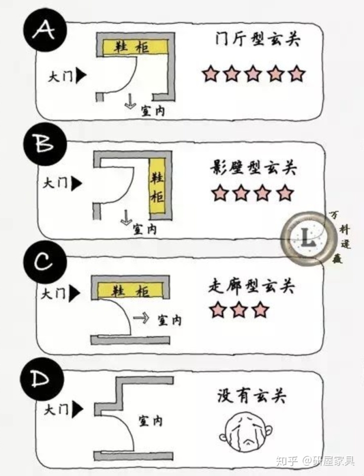 客廳玄關(guān)隔斷鞋柜裝修效果圖_玄關(guān)鞋柜裝修效果圖_門廳鞋柜玄關(guān)裝修效果圖大全