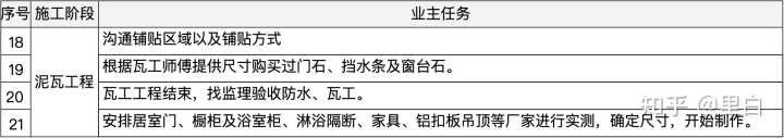 深圳裝修富潤誠裝飾設計工程有限公司_裝修工程_河海大學江寧校區(qū)圖書館裝修改造工程