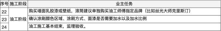 河海大學江寧校區(qū)圖書館裝修改造工程_深圳裝修富潤誠裝飾設計工程有限公司_裝修工程