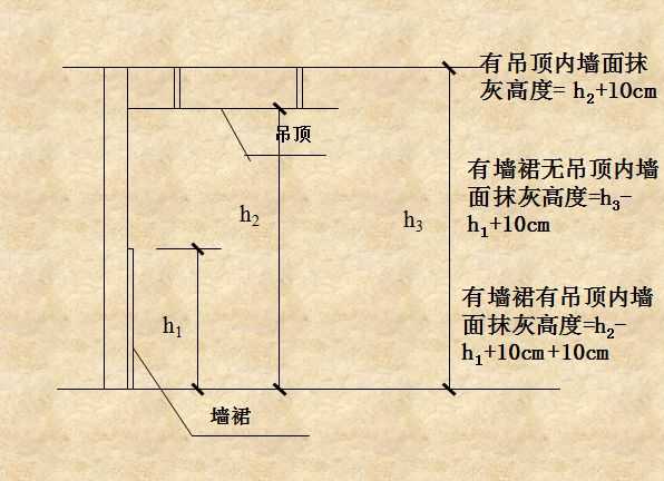 東莞華美樂(lè)裝修好不好_東莞裝修公司_東莞裝修公司招聘女文員信息東莞