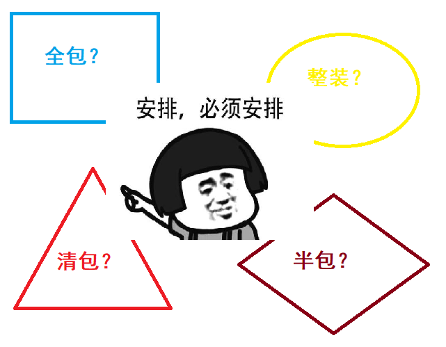 居家裝修應(yīng)選擇清包、半包還是全包或整裝？過(guò)來(lái)人告訴你最佳方案