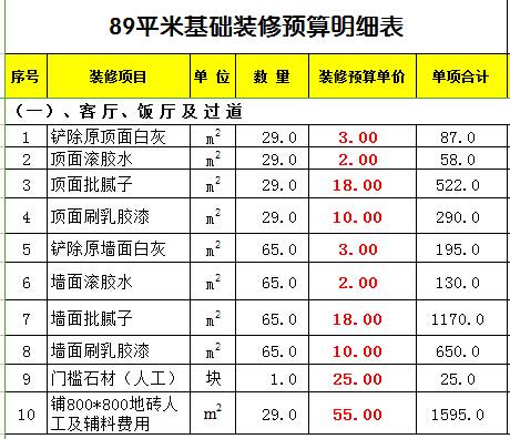 自建燒煤烘干房圖片_農(nóng)村自建商業(yè)房買賣費(fèi)用_自建房裝修