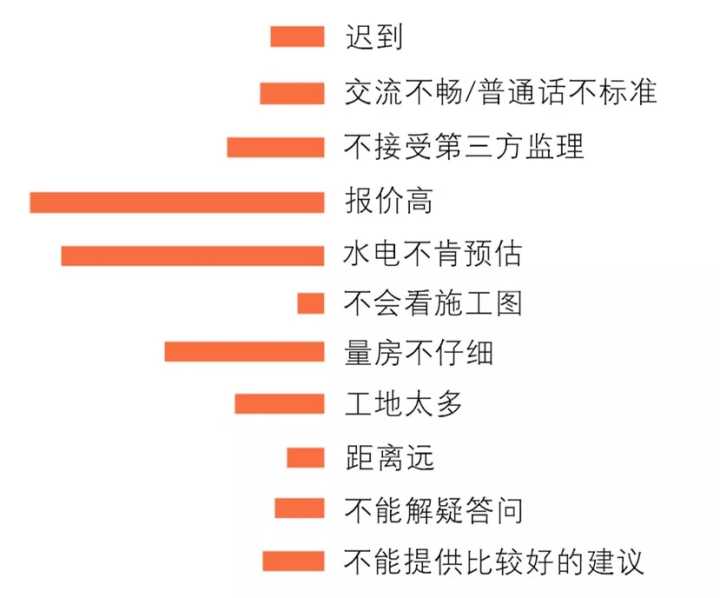 裝修裝修_房子裝修圖片110 三室兩廳簡(jiǎn)約裝修_廠房裝修車間裝修