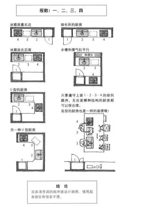 98平3室2廳房子裝修設計圖_兩室一廳的裝修_3室2廳1衛(wèi)普通裝修