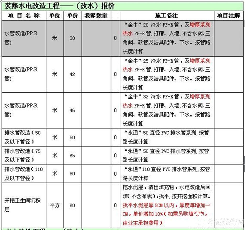 房屋客廳裝修效果圖_通天房屋設(shè)計(jì)圖 裝修_房屋裝修價(jià)格