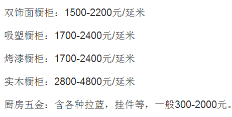 鳳崗自流平地坪漆材料報(bào)價(jià)_塘廈自流平地坪漆材料報(bào)價(jià)_裝修材料報(bào)價(jià)