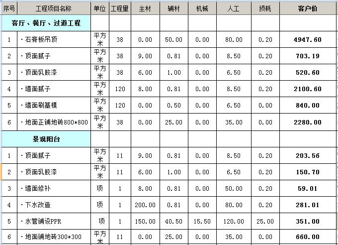 家裝半包報價清單_半包裝修報價清單_半包裝修報價清單