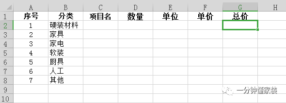 裝修預(yù)算表怎么做！懂老師手把手教你?。ㄑb修課堂第9講）