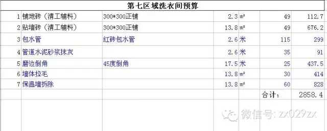 新房裝修怎么做預(yù)算_裝修新房家具家電預(yù)算_新房裝修預(yù)算清單