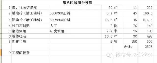 新房裝修預(yù)算清單_裝修新房家具家電預(yù)算_新房裝修怎么做預(yù)算