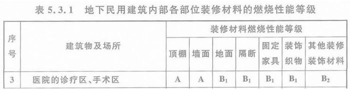 齊家網(wǎng) 最美裝修 窩牛裝修網(wǎng)_室內(nèi)裝修網(wǎng)_室內(nèi)玄關裝修效果圖大全