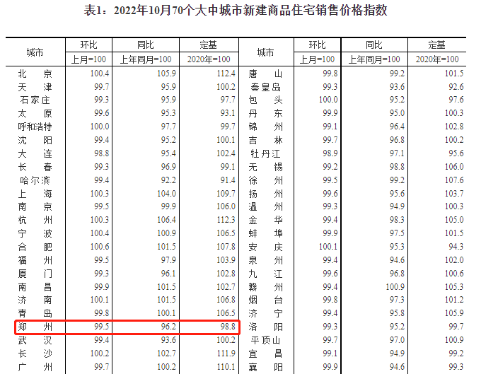 鄭州裝修網(wǎng)_一起裝修網(wǎng)鄭州_鄭州裝修招標(biāo)網(wǎng)