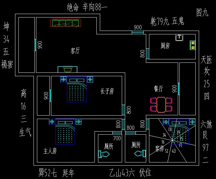 房間的風(fēng)水禁忌與破解_房子的風(fēng)水禁忌和破解_裝修風(fēng)水禁忌和破解