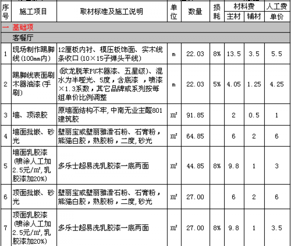 簡(jiǎn)歐吊頂裝修效果圖_簡(jiǎn)歐風(fēng)格裝修圖片 簡(jiǎn)歐裝修效果圖_簡(jiǎn)歐裝修吊頂圖片