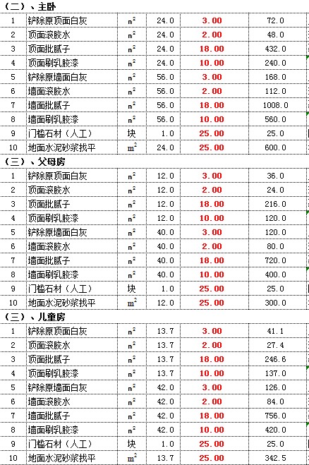 工廠風格裝修 后現(xiàn)代_上海工廠裝修_廣州工廠裝修報價單