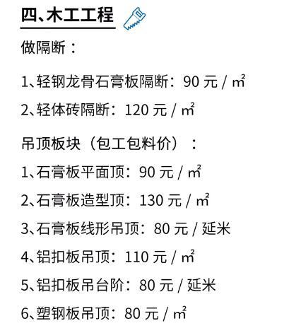 公司預(yù)算管理制度范本_裝修預(yù)算表范本_裝修價格預(yù)算裝修材料價格清